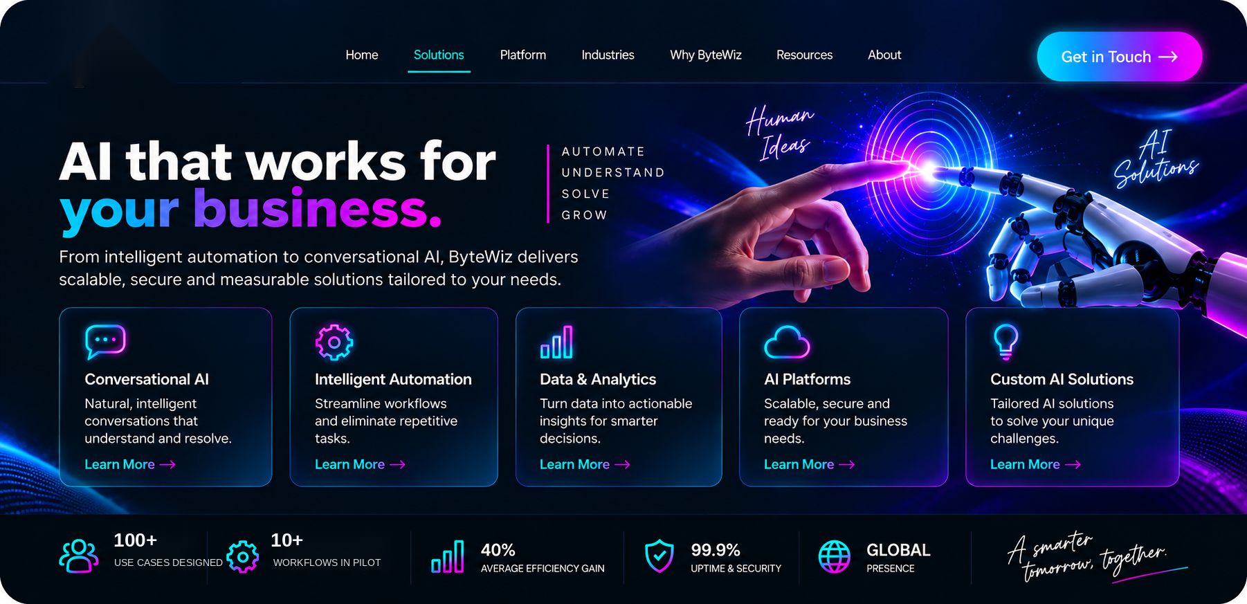 ByteWiz Solutions — AI that works for your business.